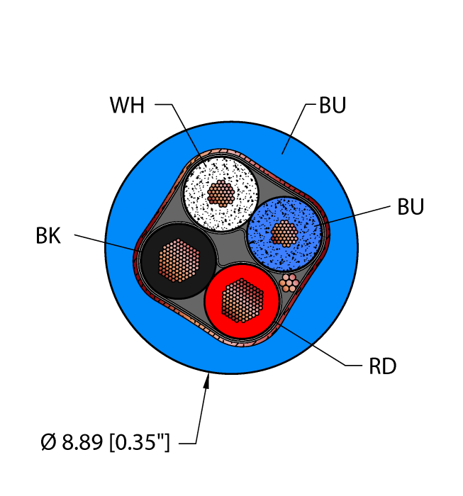 Turck Fieldbus Technology Cable - Reelfast Bulk Cable # BLU,PVC,1STPX17+1STPX20,S-DF,PLTC,DN,FL