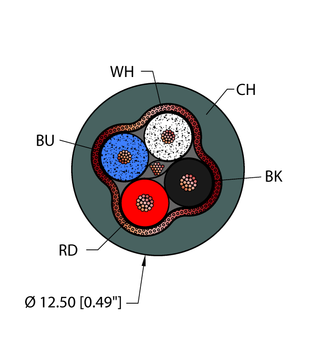 Turck Fieldbus Technology Cable - Reelfast Bulk Cable # CHA,PVC,1STPX15+1STPX18,S-DB,PLTC,DN