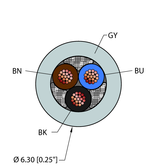 Turck Extremelife Cable - Reelfast Bulk Cable # GRY,EX60,3X22,ITCER