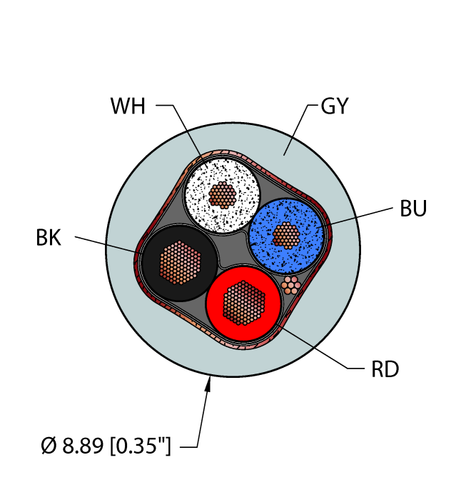Turck Fieldbus Technology Cable - Reelfast Bulk Cable # GRY,PVC,1STPX17+1STPX20,S-DF,PLTC,DN,FL
