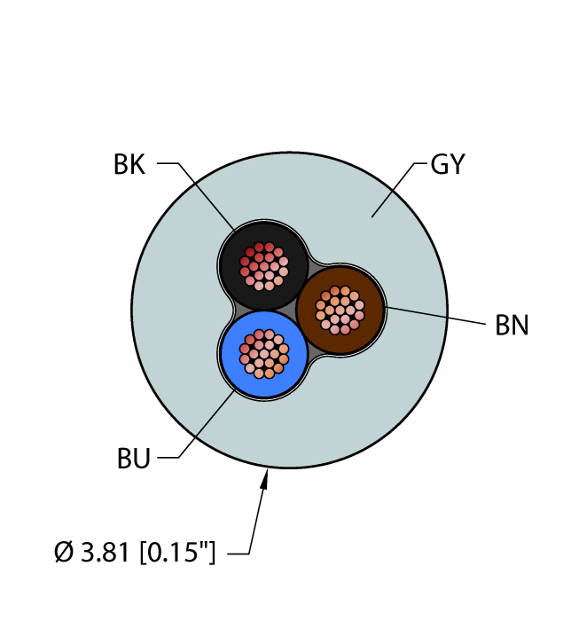 Turck General Purpose Cable - Reelfast Bulk Cable # GRY,PVC,3X22,AWM