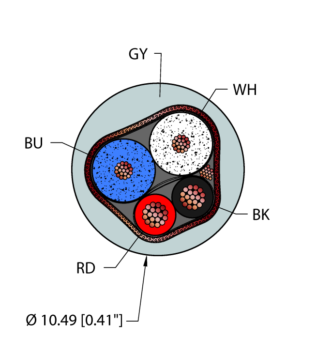 Turck Fieldbus Technology Cable - Reelfast Bulk Cable # GRY,TPE,1STPX15+1STPX18,S-DFB,AWM,DN