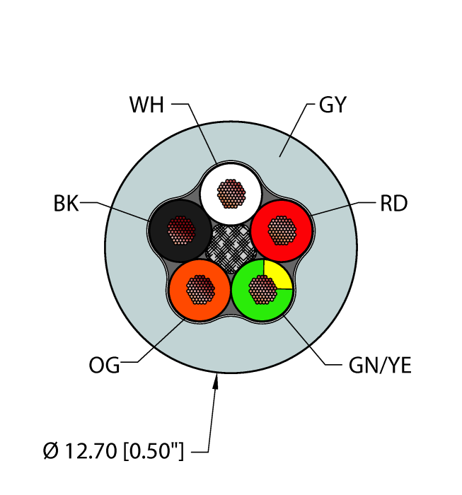 Turck Power Tray/Exposed Run/Direct Burial Cable - Reelfast Bulk Cable # GRY,TPE,5X16,TCERDB,STOOW
