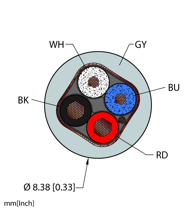 Turck Fieldbus Technology Cable - Reelfast Bulk Cable # GRY,TPU,1STPX17+1STPX20,S-DF,AWM,DN,FL