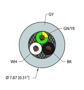 General Purpose Cable - Reelfast Bulk Cable