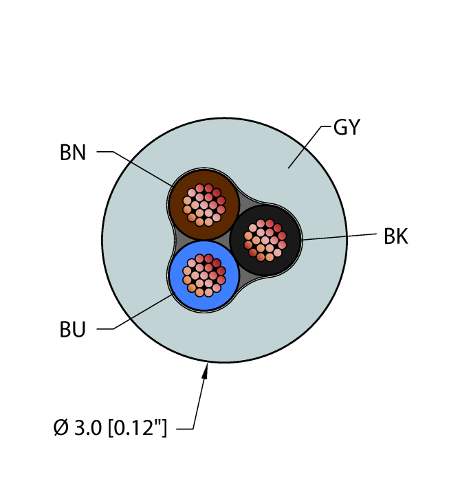Turck General Purpose Cable - Reelfast Bulk Cable # GRY,TPU,3X26,AWM