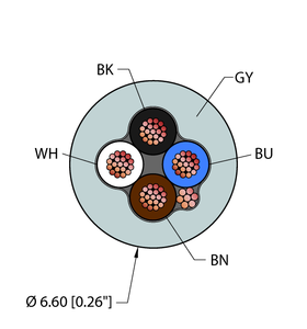 General Purpose Cable - Reelfast Bulk Cable
