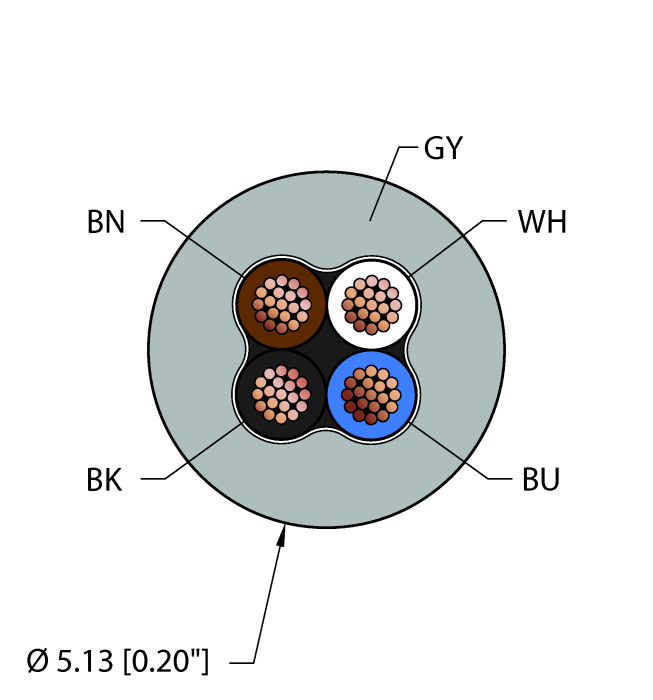 Turck General Purpose Cable - Reelfast Bulk Cable # GRY,TPU,4X22,AWM,FL