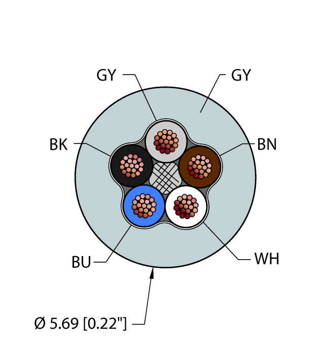 Turck General Purpose Cable - Reelfast Bulk Cable # GRY,TPU,5X22,AWM