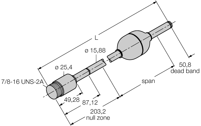 Turck Magnetically Actuated Linear Position Sensor - Analog # LT60E-R16-3LI0-EX-B1140/S1991