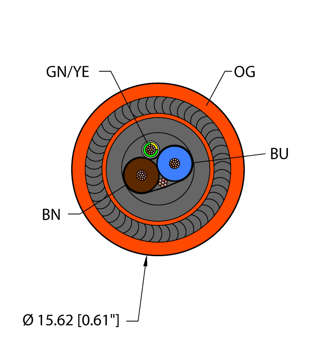 Turck Fieldbus Technology Cable - Reelfast Bulk Cable # ORA,PVC,1STPDX18+1X18,IAA,ITCERDB,FF