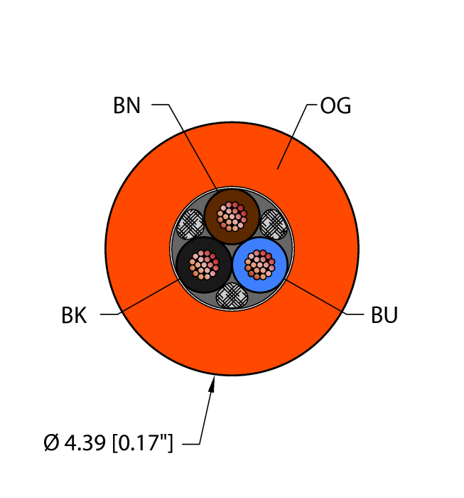 Turck Flexlife Cable - Reelfast Bulk Cable # ORA,TPU,3X24,AWM,FL20,CTRACK