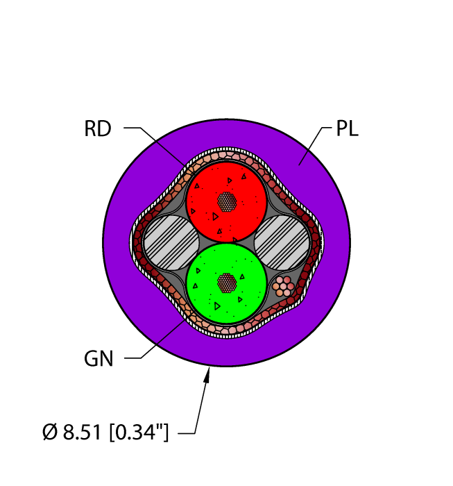 Turck Fieldbus Technology Cable - Reelfast Bulk Cable # PLU,TPU,2X22,S-FDB,AWM,DP,FL