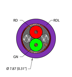 Fieldbus Technology Cable - Reelfast Bulk Cable