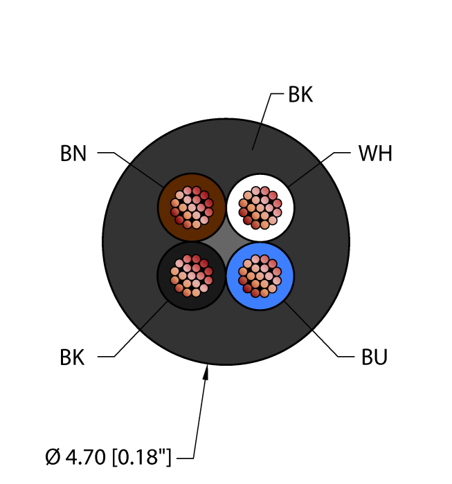 Turck Halogen Free Cable - Reelfast Bulk Cable # RF50232,CAB,4.7,BLK,TPU,4X0.34,AWM,HF