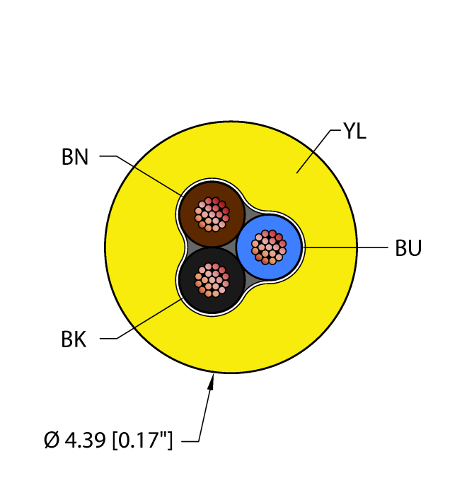 Turck General Purpose Cable - Reelfast Bulk Cable # RF50642-30M - YEL,PVC,3X24