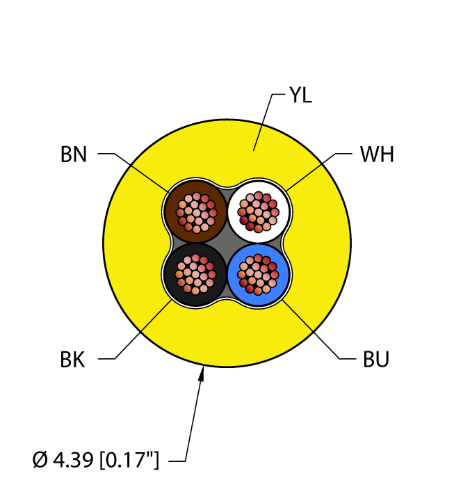 Turck General Purpose Cable - Reelfast Bulk Cable # RF50697-30M - YEL,PVC,4X26