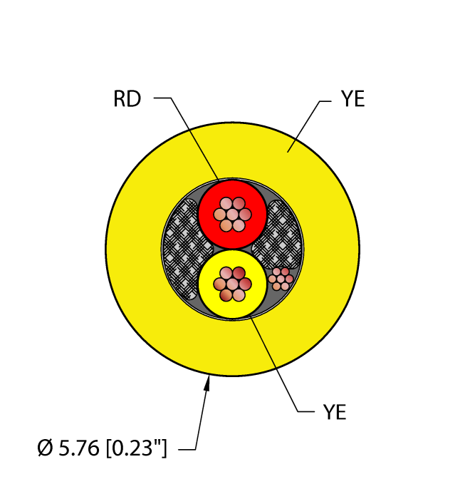 Turck Instrumentation Tray Cable - Reelfast Bulk Cable # RF52148,YEL,PVC,2X20,S-,PLTC,TCPL