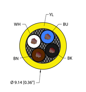 Power Tray/Exposed Run/Direct Burial Cable - Reelfast Bulk Cable