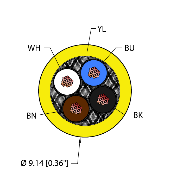 Turck Power Tray/Exposed Run/Direct Burial Cable - Reelfast Bulk Cable # RF52373,YEL,TPE,4X16,TCERDB