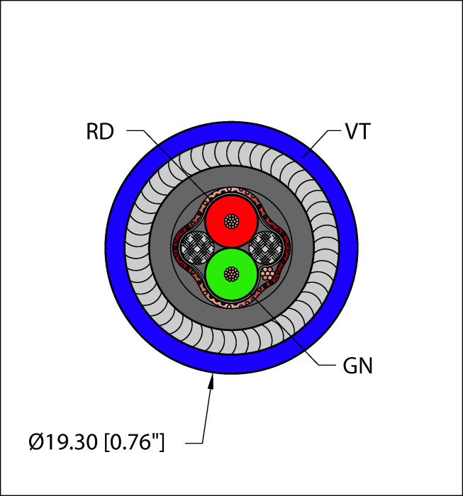 Turck Fieldbus Technology Cable - Reelfast Bulk Cable # VIO,PVC,2X22,S-FDB,PVC,IAA,ITC,DP