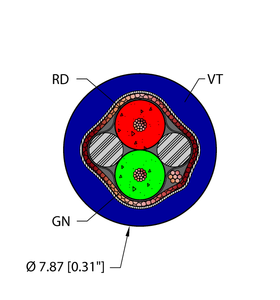 Fieldbus Technology Cable - Reelfast Bulk Cable