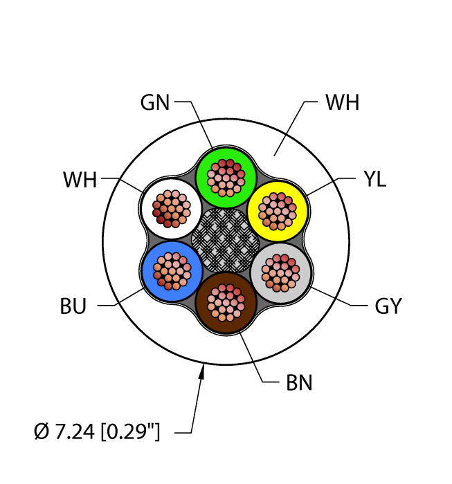 Turck Washdown Cable - Reelfast Bulk Cable # WHT,TPV,6X18
