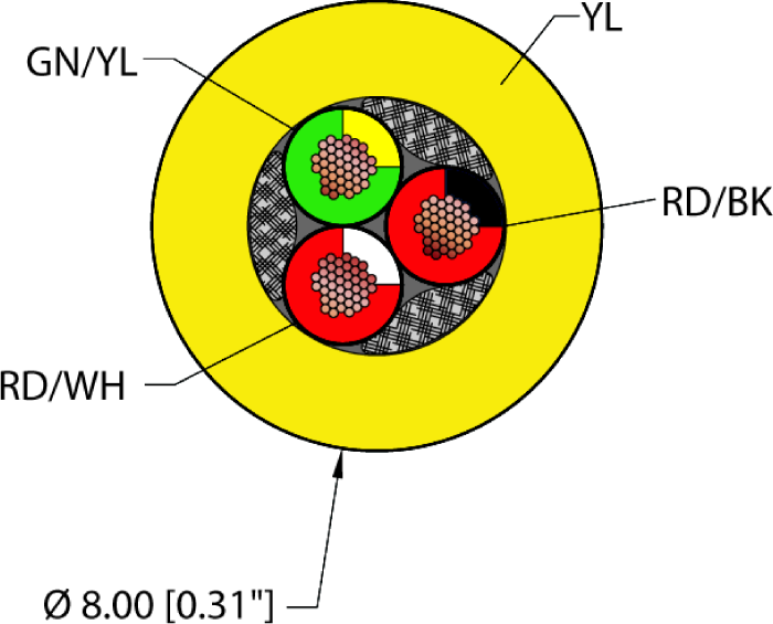 Turck Flexible Service Cable - Reelfast Bulk Cable # YEL,CPE,3X18,SJOOW,MSHA,V2