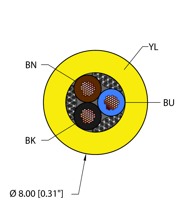Turck Flexible Service Cable - Reelfast Bulk Cable # YEL,CPE,3X18,SJOOW,MSHA
