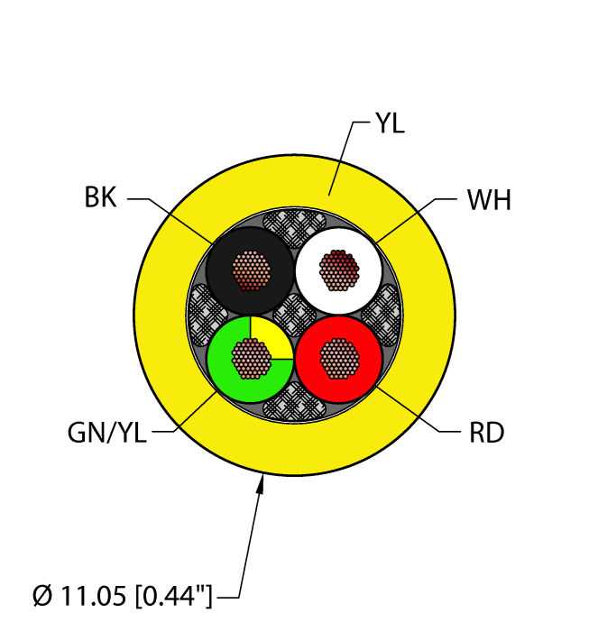 Turck Flexible Service Cable - Reelfast Bulk Cable # YEL,CPE,4X16,SOOW,MSHA