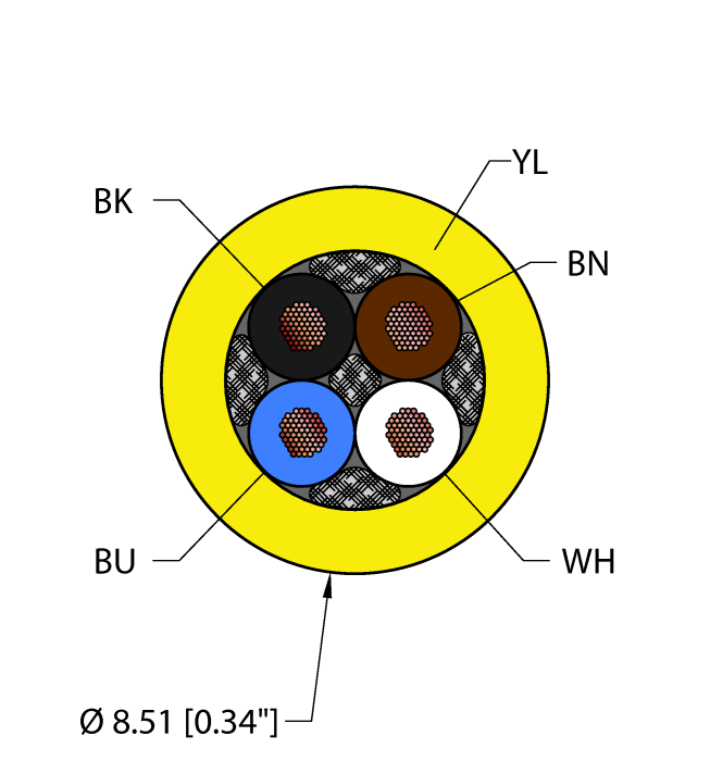 Turck Flexible Service Cable - Reelfast Bulk Cable # YEL,CPE,4X18,SJOOW,MSHA