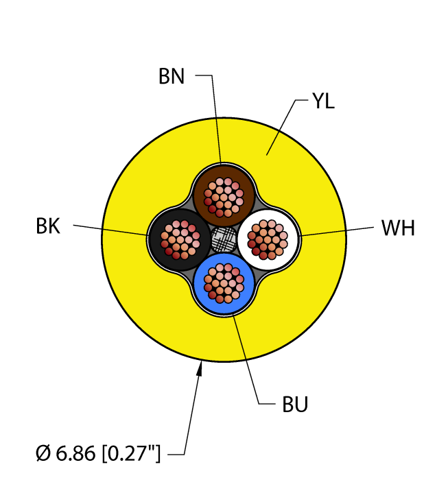 Turck Extremelife Cable - Reelfast Bulk Cable # YEL,EX60,4X22,ITCERDB,CIC