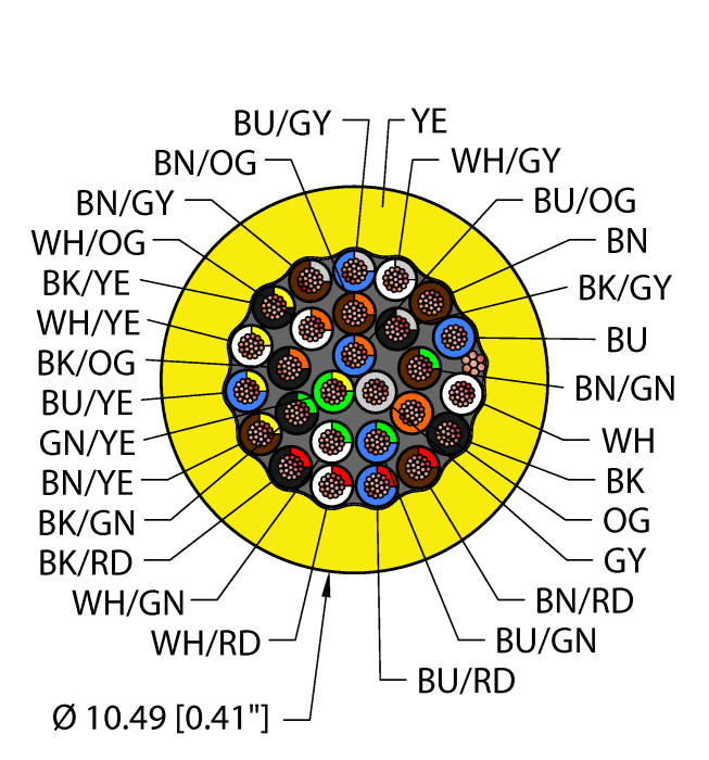 Turck Instrumentation Tray Cable - Reelfast Bulk Cable # YEL,PVC,27X22,S-DF,ITC,MSHA