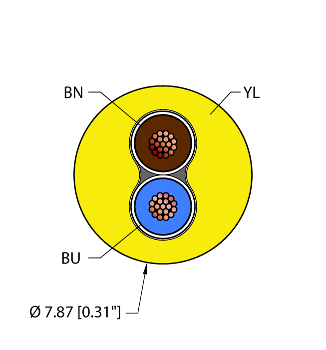 Turck Fieldbus Technology Cable - Reelfast Bulk Cable # YEL,PVC,2X16,ITCERDB,MS40,AS-I