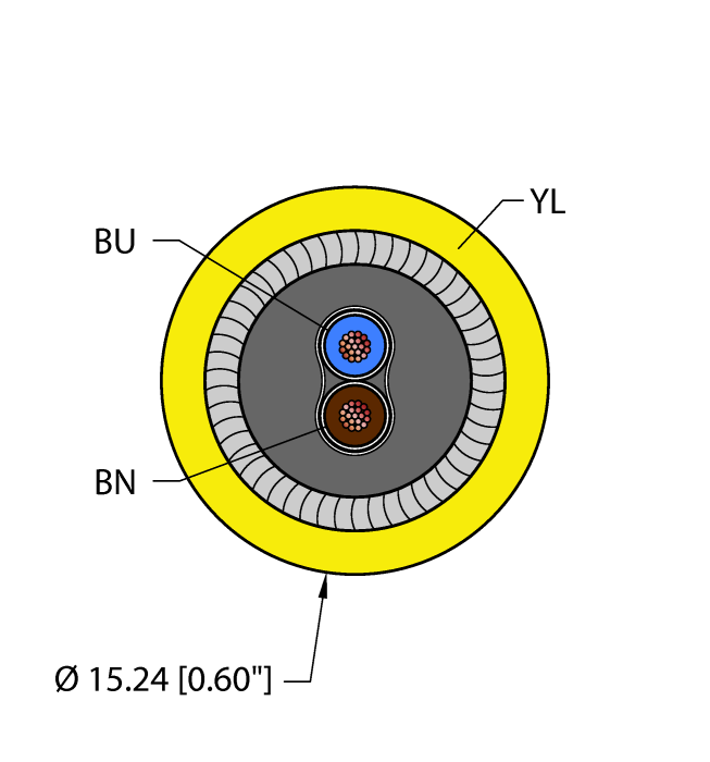 Turck Fieldbus Technology Cable - Reelfast Bulk Cable # YEL,PVC,2X16,PVC,IAA,ITCERDB,AS-I