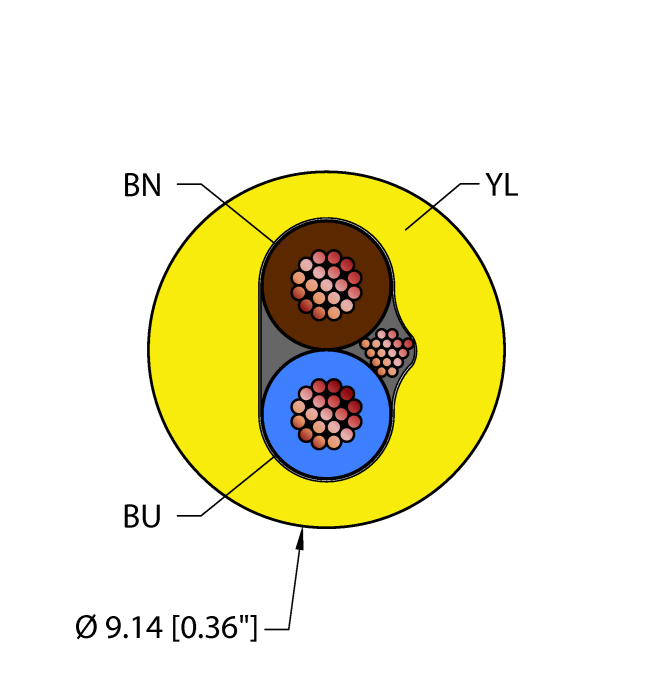 Turck Fieldbus Technology Cable - Reelfast Bulk Cable # YEL,PVC,2X16,S-DF,ITCERDB,MS40,FF
