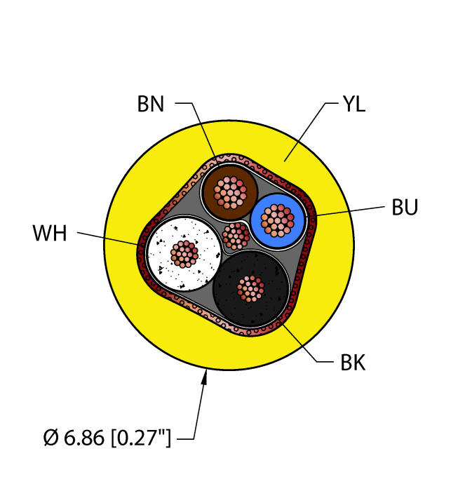 Turck Miscellaneous - Reelfast Bulk Cable # YEL,PVC,2X22+2X24,S-FDB,AWM