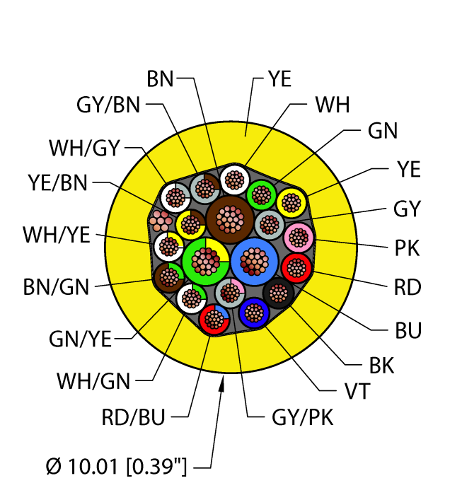 Turck Instrumentation Tray Cable - Reelfast Bulk Cable # YEL,PVC,3X18+16X22,S-DF,ITC,MSHA