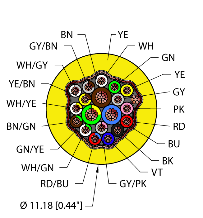 Turck Instrumentation Tray Cable - Reelfast Bulk Cable # YEL,PVC,3X18+16X22,S-FDB,ITC,MSHA