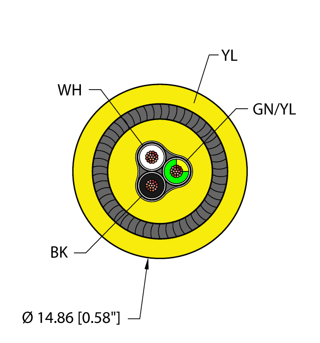 Turck Armorfast Instrumentation Cable - Reelfast Bulk Cable # YEL,PVC,3X18,PVC,IAA,ITCERDB