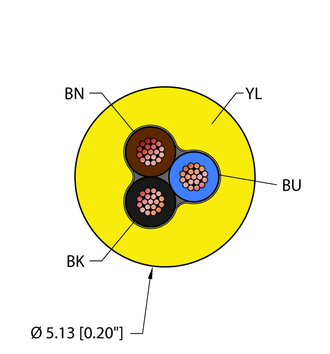 Turck Instrumentation Tray Cable - Reelfast Bulk Cable # YEL,PVC,3X22,ITC,FL