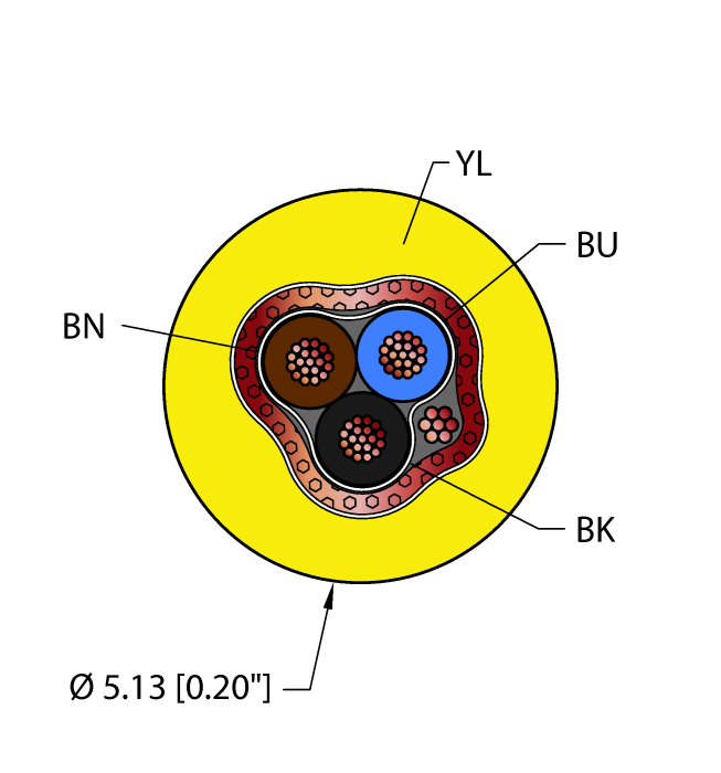 Turck General Purpose Cable - Reelfast Bulk Cable # YEL,PVC,3X24,S-FDB,AWM