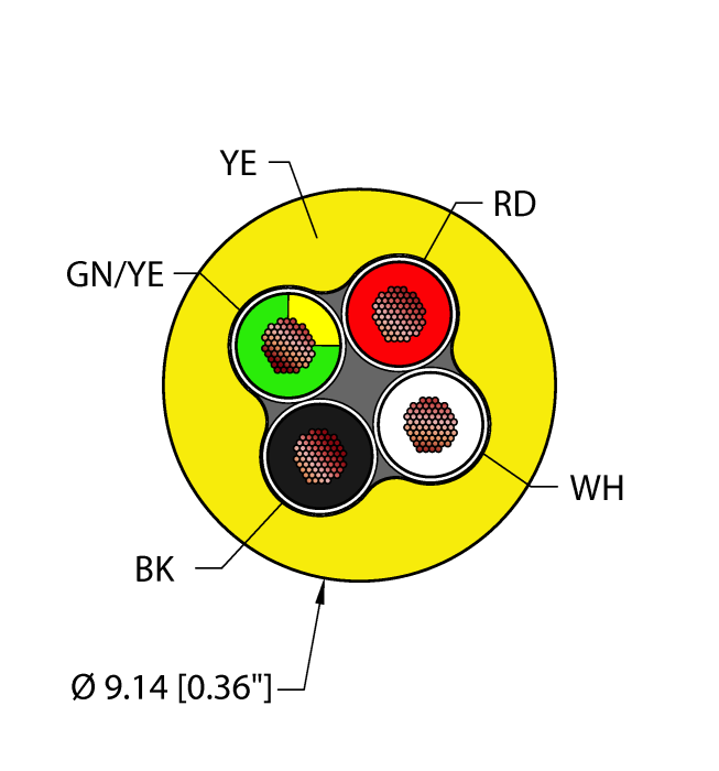 Turck Power Tray/Exposed Run/Direct Burial Cable - Reelfast Bulk Cable # YEL,PVC,4X16,TCERDB