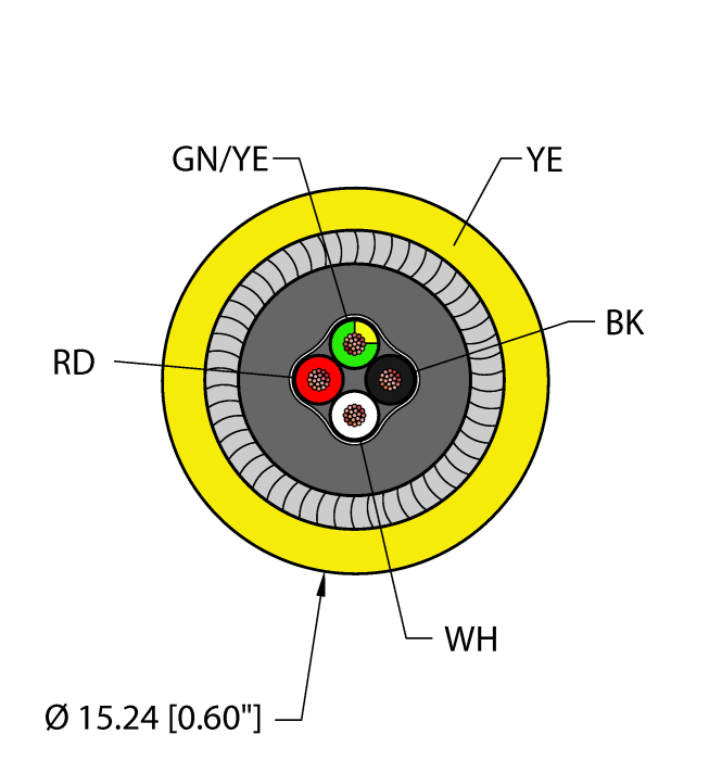 Turck Armorfast Instrumentation Cable - Reelfast Bulk Cable # YEL,PVC,4X18,PVC,IAA,ITCERDB