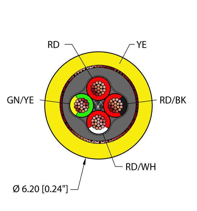 Turck Instrumentation Tray Cable - Reelfast Bulk Cable # YEL,PVC,4X22,S-B,PVC,ITC