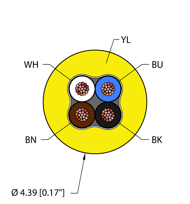 Turck General Purpose Cable - Reelfast Bulk Cable # YEL,PVC,4X24,AWM,V2