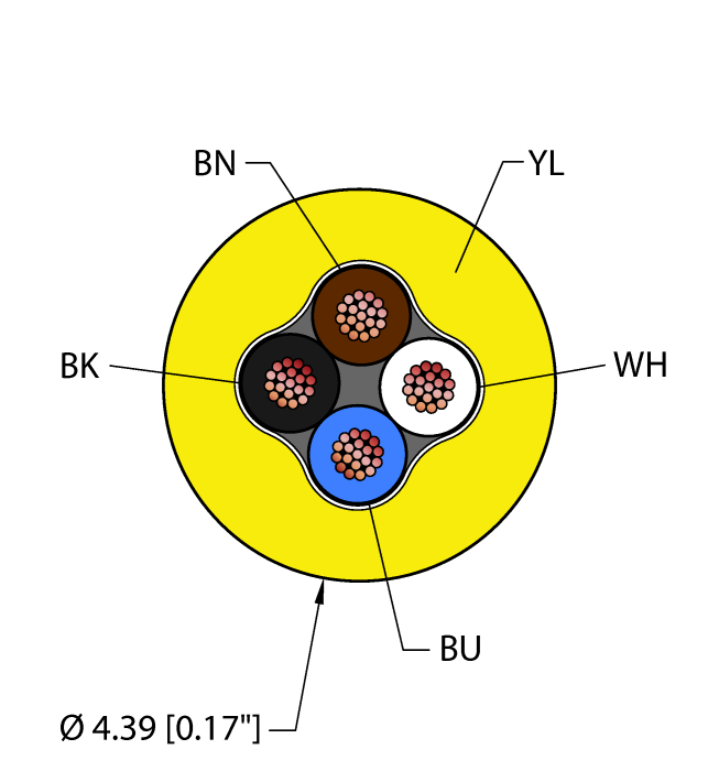 Turck General Purpose Cable - Reelfast Bulk Cable # YEL,PVC,4X24,CL2
