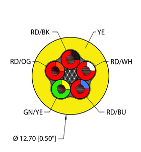 Flexible Service Cable - Reelfast Bulk Cable