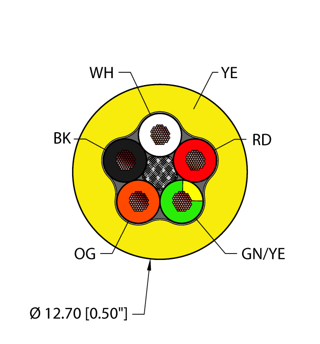Turck Flexible Service Cable # YEL,PVC,5X16,STOOW,MSHA