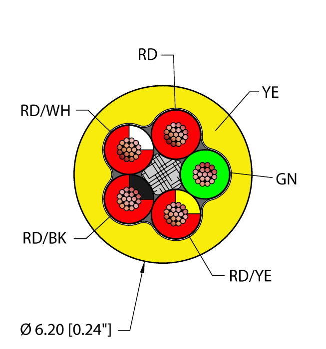 Turck General Purpose Cable - Reelfast Bulk Cable # YEL,PVC,5X18,AWM